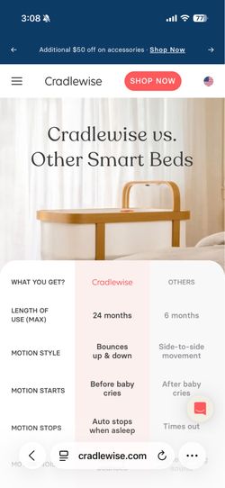 Cradlewise Smart Crib