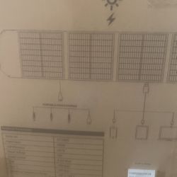 Solar 