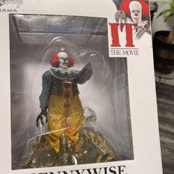 Pennywise