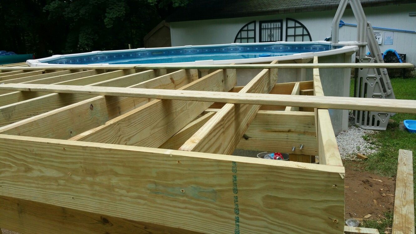 Pool and deck installation great prices