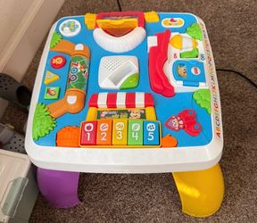Activity table