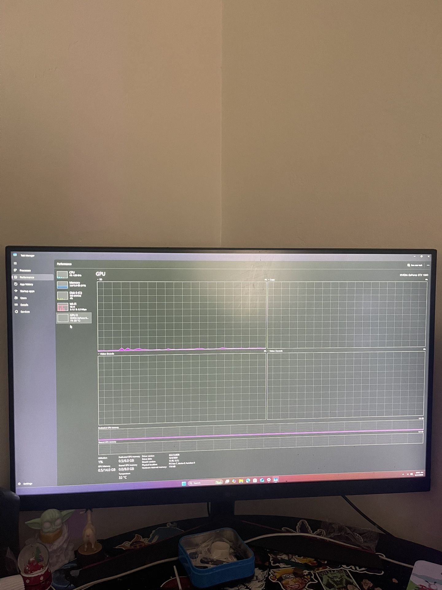Full Setup For Sell Pc