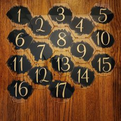 Table Numbers