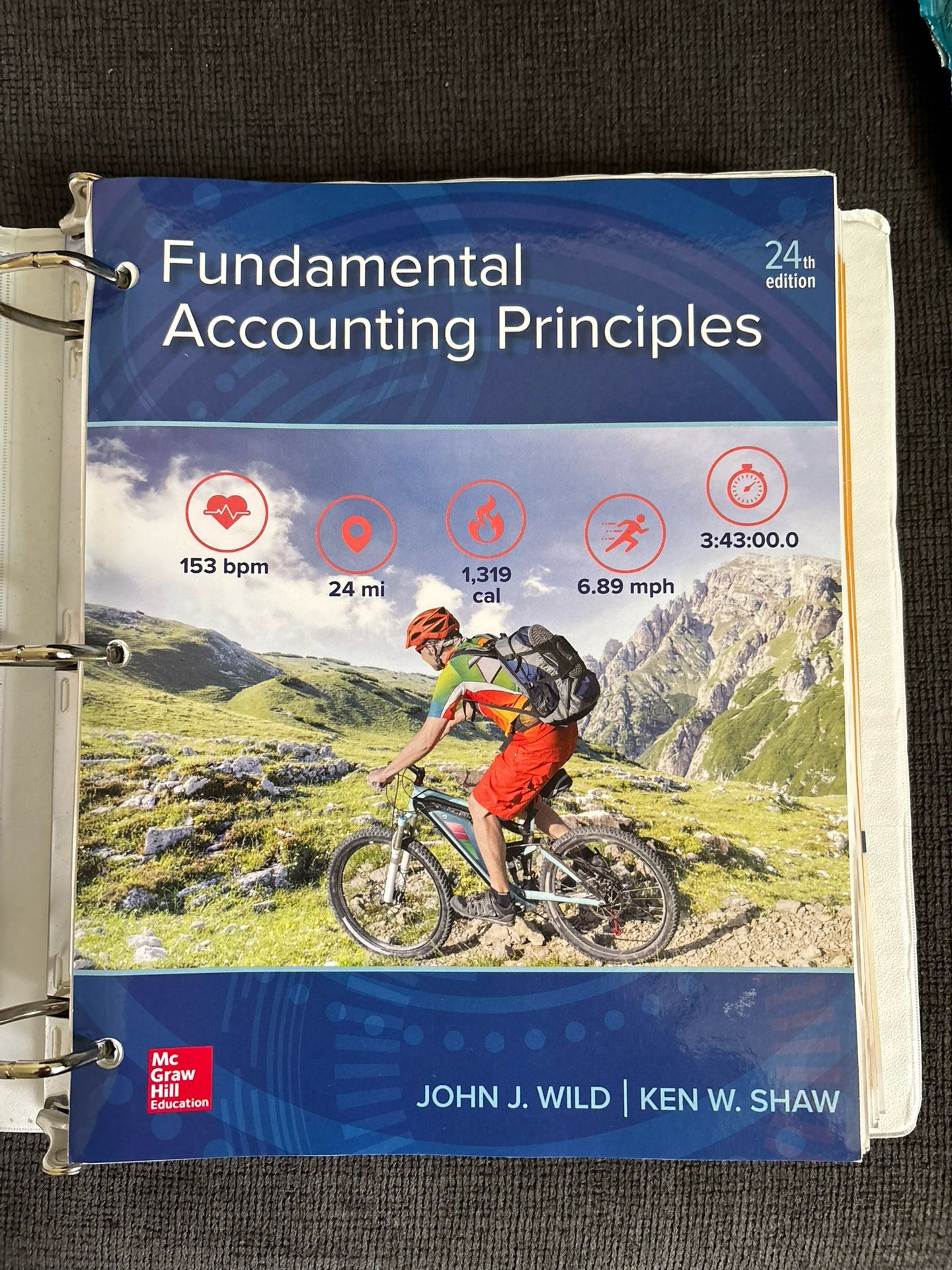 Fundamental Accounting Principles