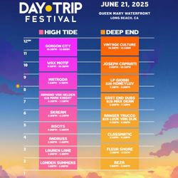 Daytrip