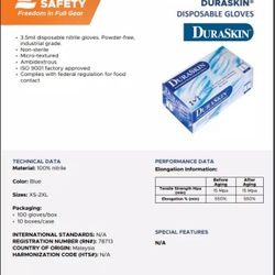 T2010W Small Blue Nitrile Gloves (18 Cases)(1000 Gloves/Case)