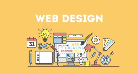 Websites For Your Business
