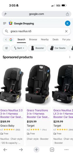 Car seat/booster seat