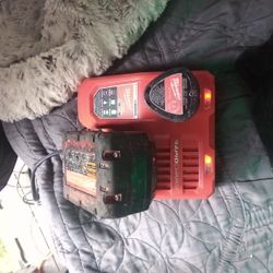 Milwaukee Power Tools 