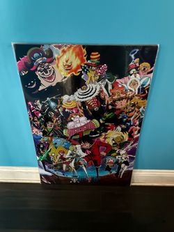 Posters