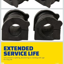 MOOG K202120 Suspension Stabilizer Bar Bushing Kit for Honda Pilot
