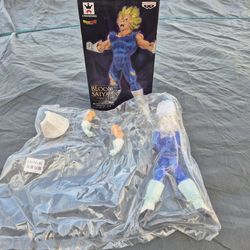 Blood of Saiyans