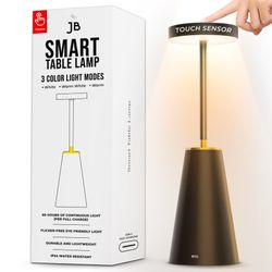 Lamps
