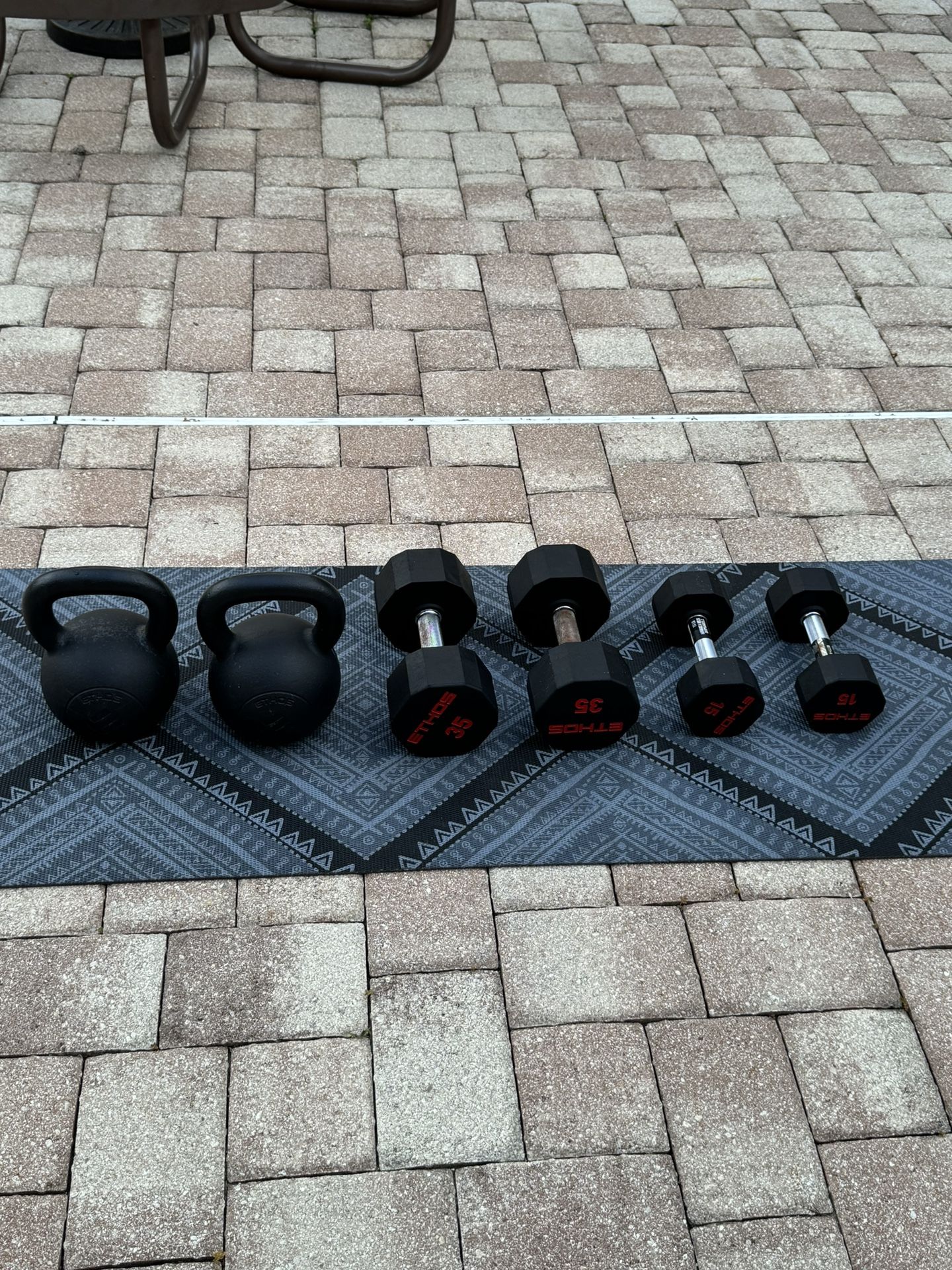 Ethos Kettle Bells And Dumbells