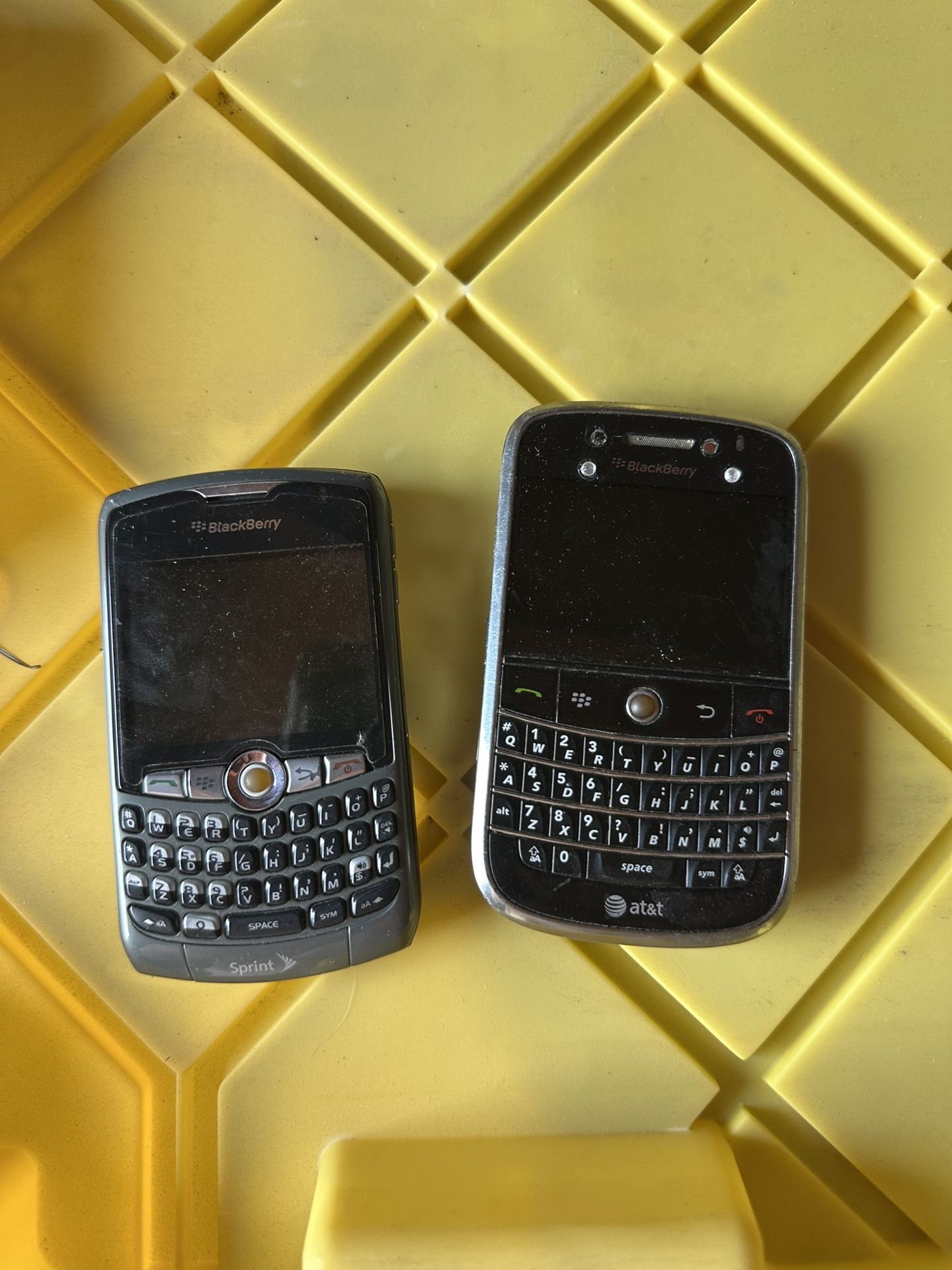 Blackberry Cellphone