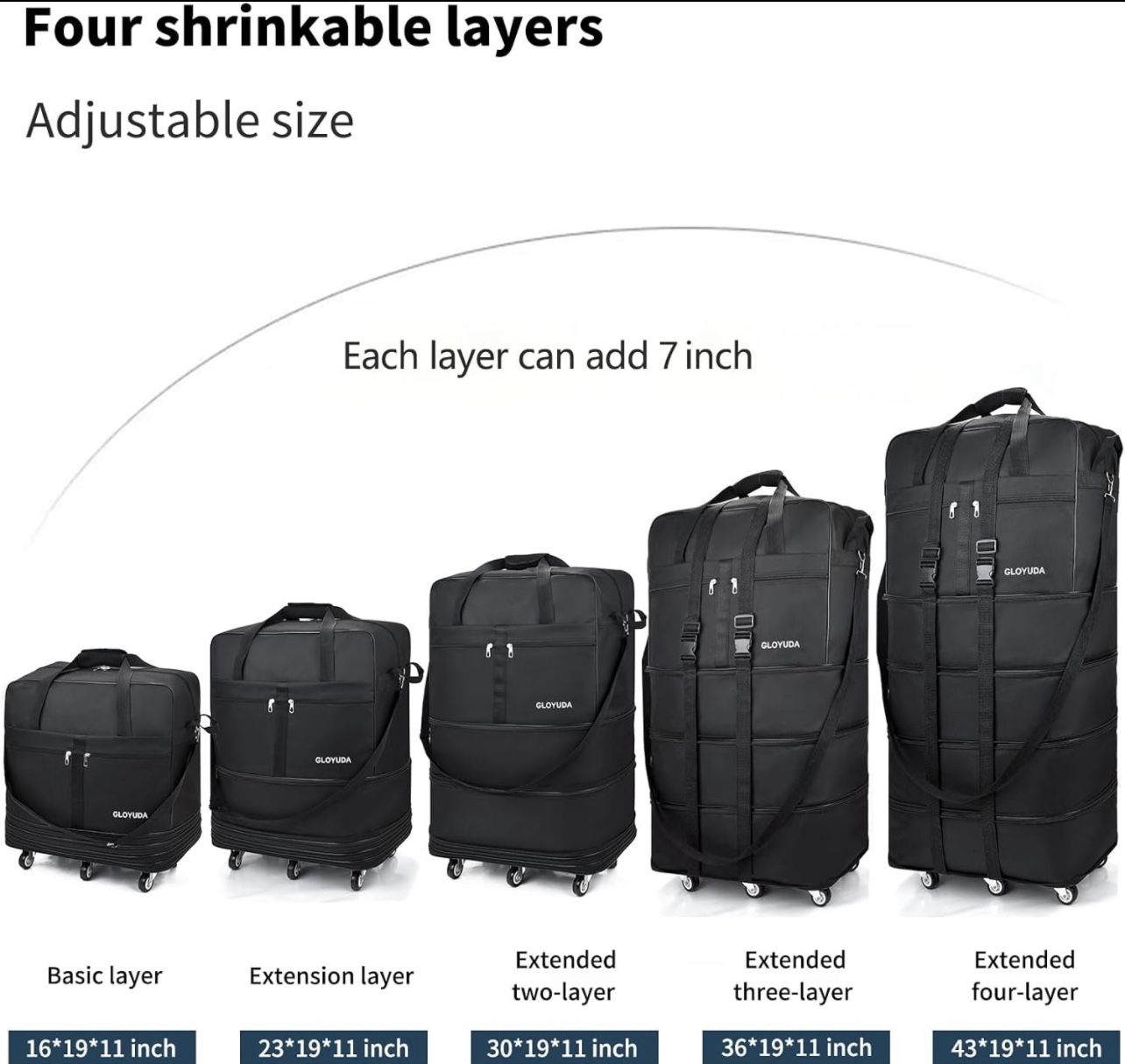 42 Inch Duffel Bags 3 Zipper
