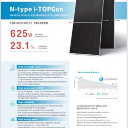 Solar Panels