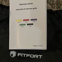 Exercise Resistance Band Set