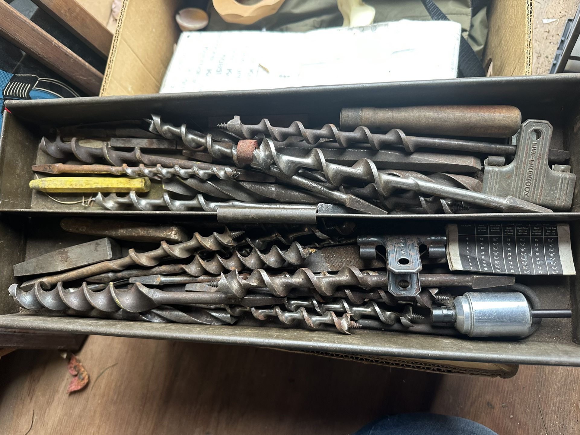 Old Kennedy Toolbox And Tools