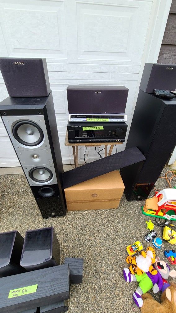 Harman Kardon Stereo Receiver