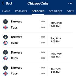 Cubs vs Milwaukee Brewers August 18-21
