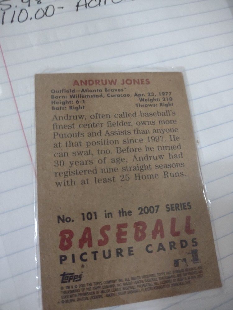 Baseball Card Andruw Jones 2007