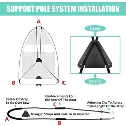 Boat Cover Support 