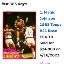 Magics 1st Ever Sports Card