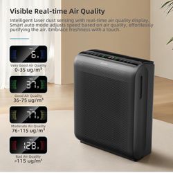 Air Purifiers For Home Large Room Up to 1395 Sq Ft 
