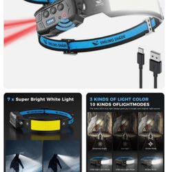 Smiling Shark Headlamp