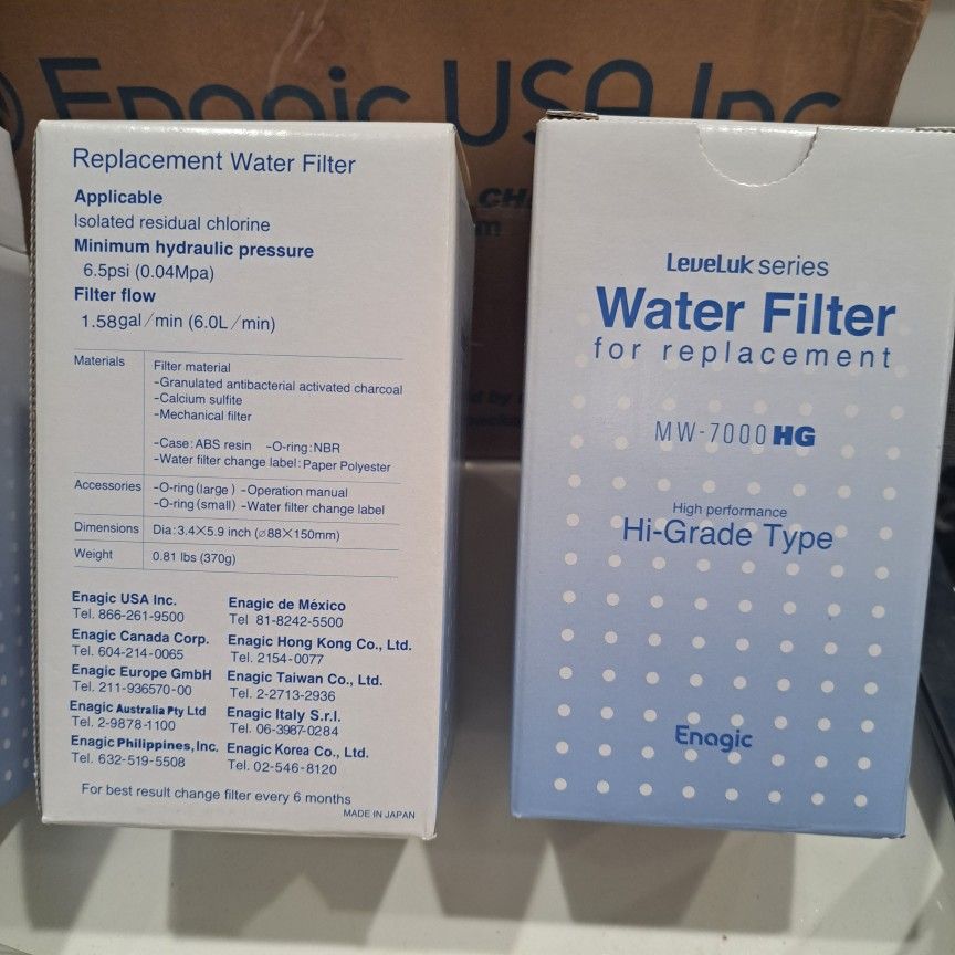 Replacement Filter Cartridge For Water Ionizer