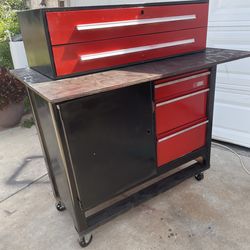 Diferents tool box dif prices