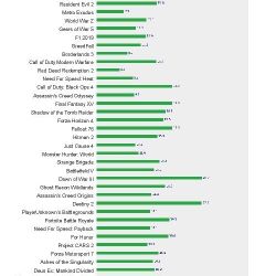 Basic Gaming PC Intel Quad Core 3.6 GHz CPU 8 GB Ram 500 GB HD+ 64 GB SSD Nvidia GT 1030 DDR5 Graphics WiFi Win 10 Pro 64