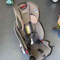 Graco Slimfit car seat