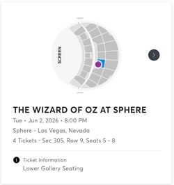 Sphere tickets - 2 for 2nd June 8 PM