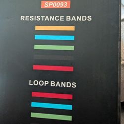 Resistance Band Set
