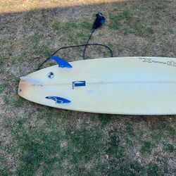 Surfboard 