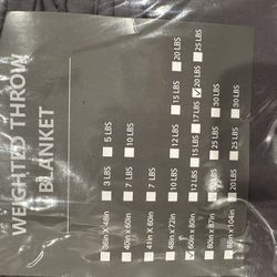 Brand New Weighted Blanket 