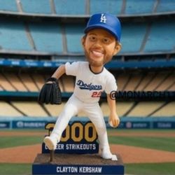 Kershaw 3000 Bobblehead 