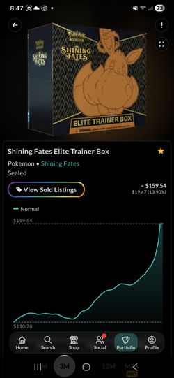 Pokemon Shining Fates ETB