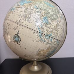 Globe