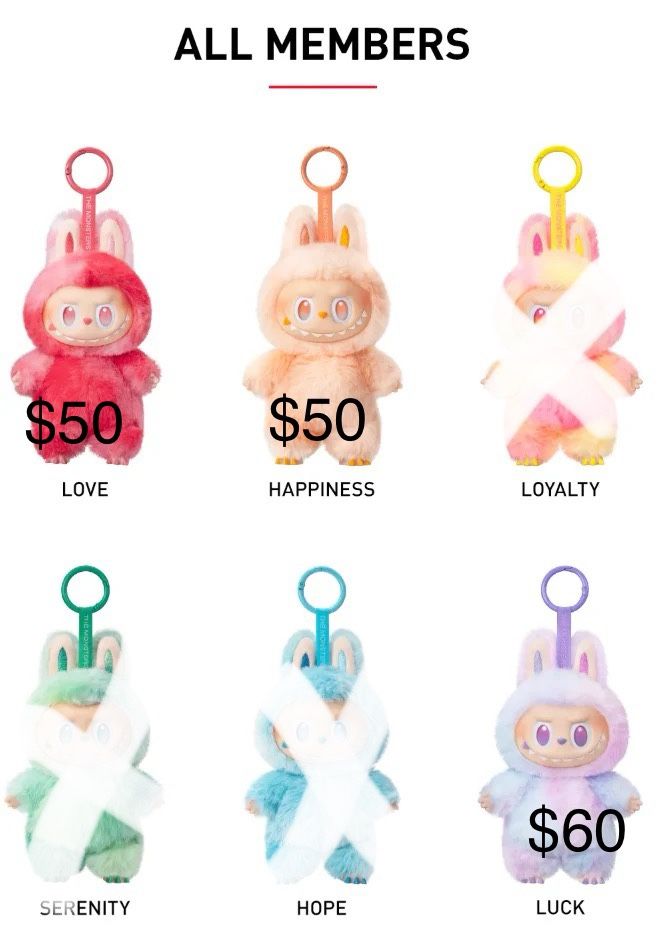 Big Into Energy Labubu Blind Box Pendants