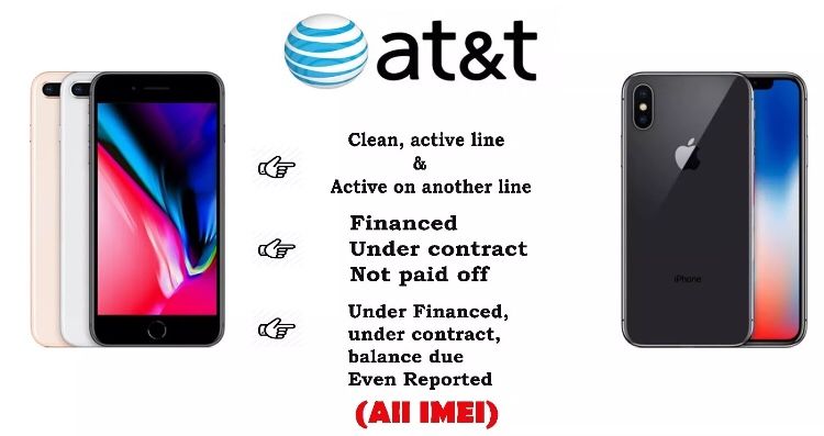 Desbloqueo/Unlock ALL AT&T