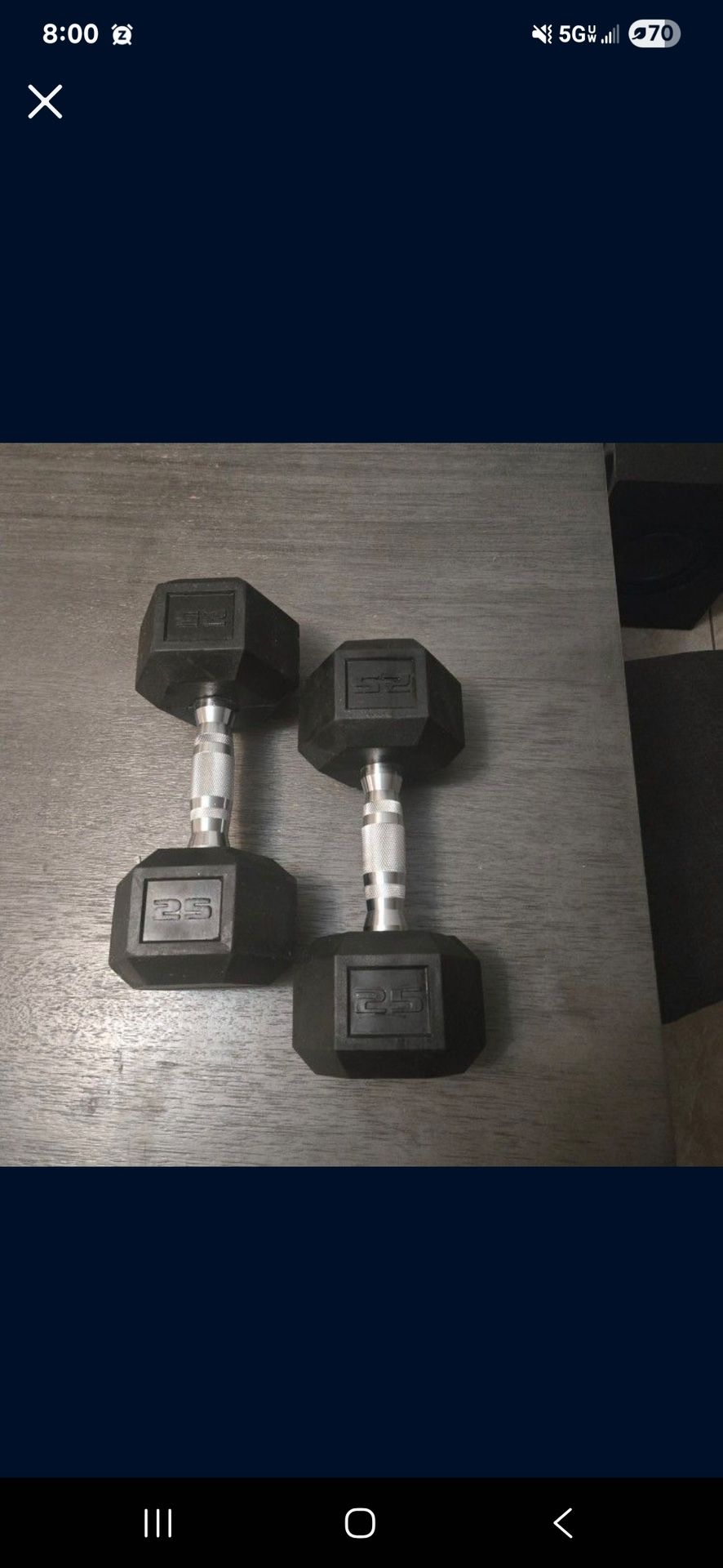 Weights