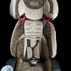 Infant Toddler Car seat From Age 2-8 