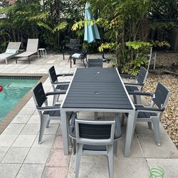 Set de7  Piezas Exterior(Para Patio)New in its Box