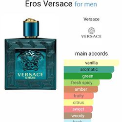 Versace Eros Edt Sample Bottle (0.27oz) NOT FULL BOTTLE!!!