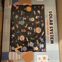 Solar System Story Board 