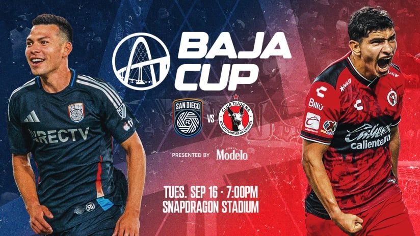 San Diego Fc vs Xolos