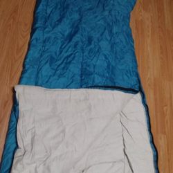 SLEEPING BAG Net Wt.Filling: 2 LBS

Style No: TGTS-K01

Fin Size: 29" x 65"